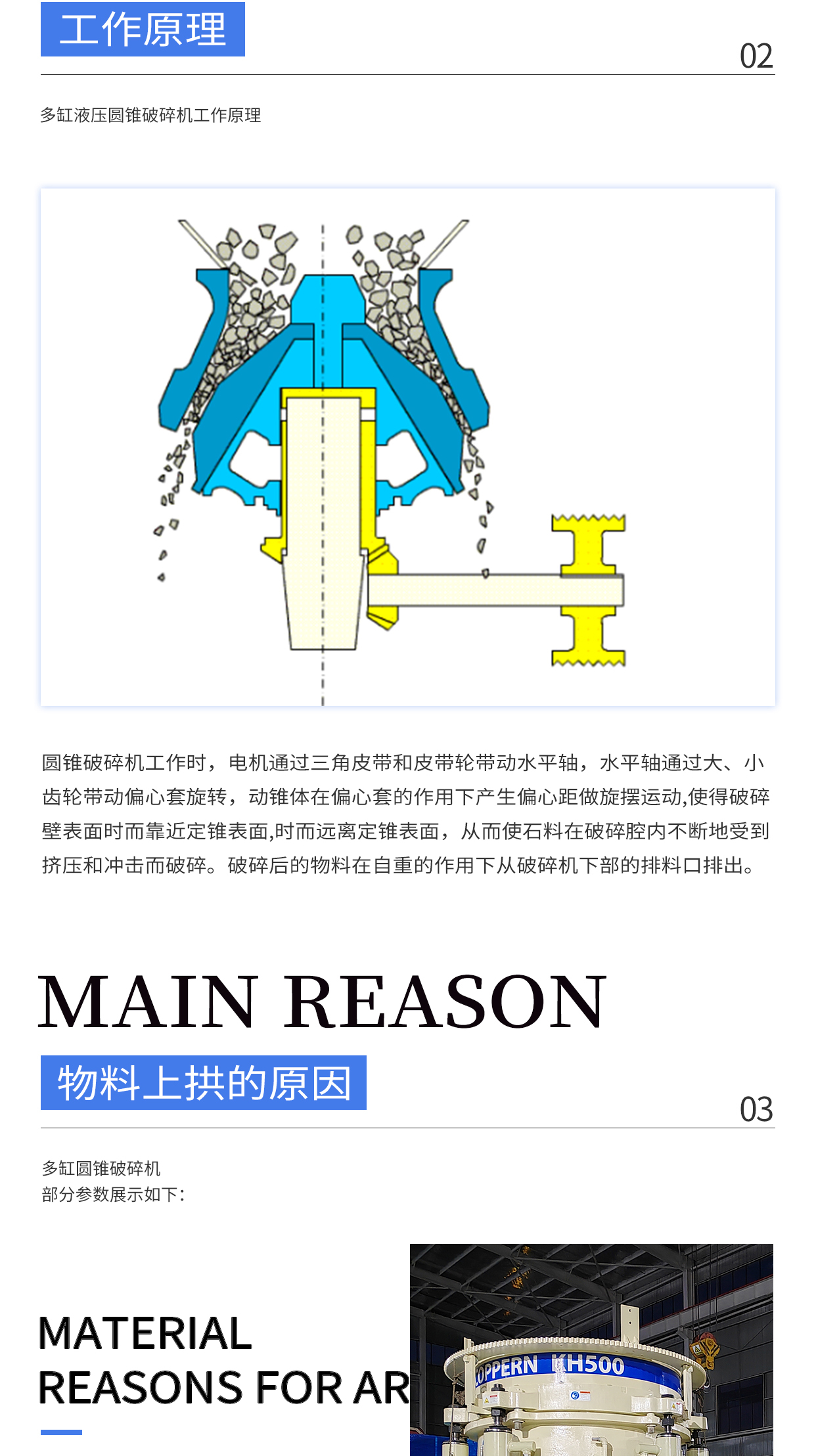 决定多缸圆锥破碎机运行效率的关键因素_03.jpg