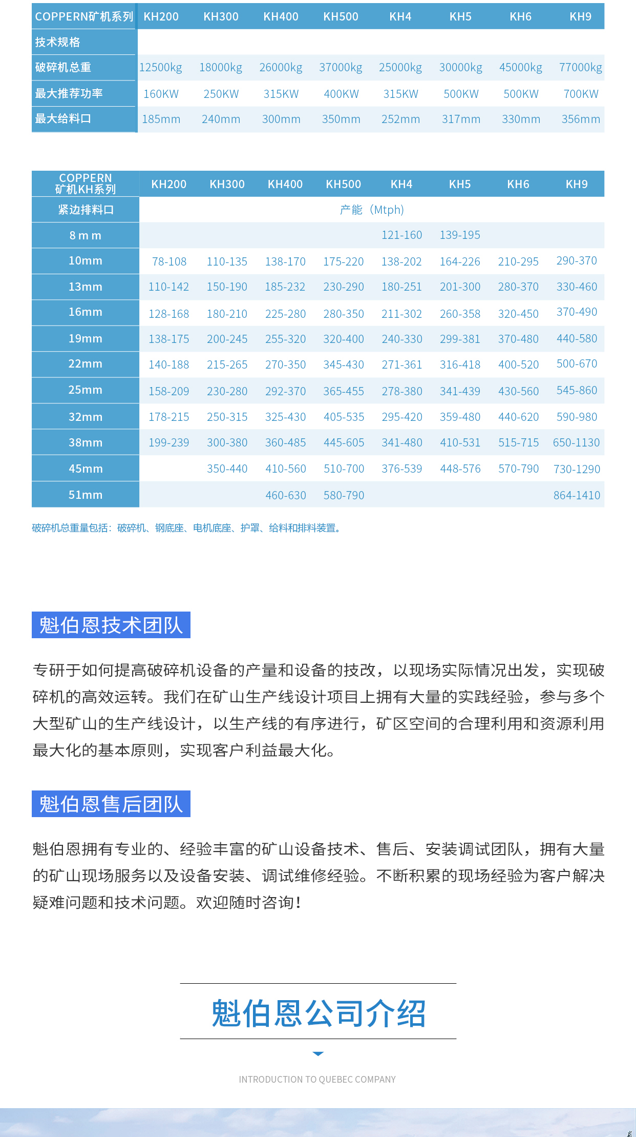 决定多缸圆锥破碎机运行效率的关键因素_06.jpg